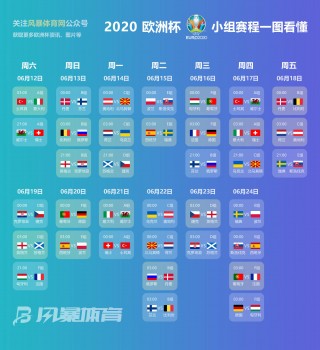 欧洲杯预选赛赛程(2020年欧洲杯赛程表及结果)