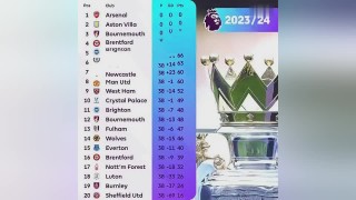 英冠积分榜最新排名新浪网(英冠积分榜20202021新浪)