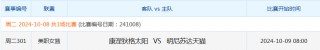 篮球竞彩官网(篮球竞彩官网500)