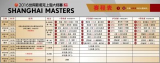 斯诺克冠军联赛赛程(斯诺克冠军联赛赛程表2024)