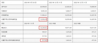 明日复牌！芯片细分龙头股，收购方案公布
