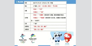 关于2022北京冬奥会知识点总结的信息