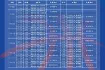 cba最新赛程(cba最新赛程表2024)