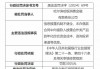 哈银消金违规被罚 之一大股东为哈尔滨银行