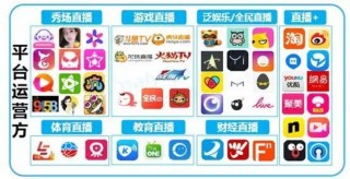 免费直播体育(免费直播体育赛事)