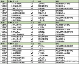 中超剩余赛程(中超还剩几场比赛)