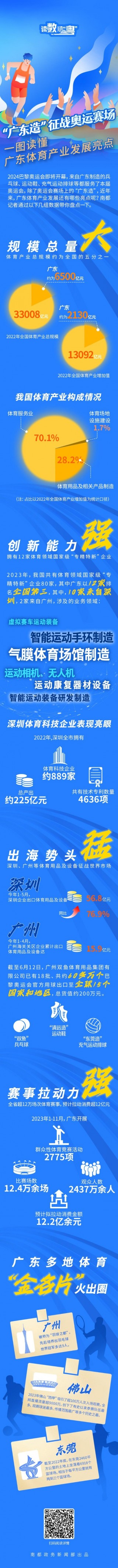 广东体育频道(广东体育频道今天节目表)