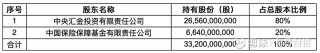 周年之际新总裁落定70后新华系杨征接棒中汇人寿未来可期