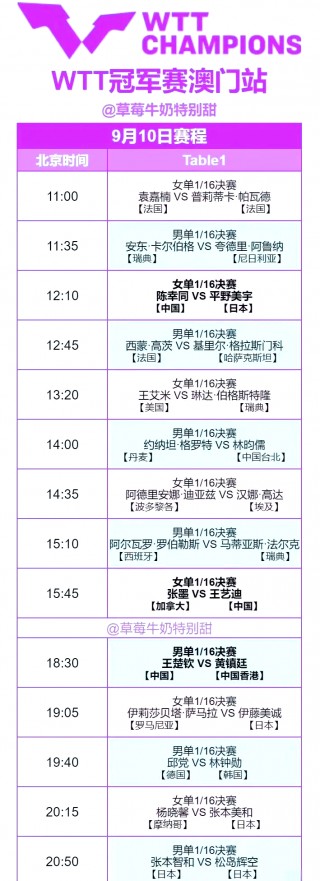 wtt最新赛程表(WTT最新赛程表太原)