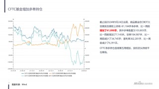 美豆氛围转暖，粕类现阶段性拐点