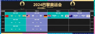中央五台节目表(中央五台节目表5+频道直播)