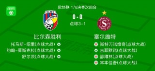 欧协联赛程比分(欧协联赛程比分排名)