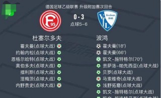 德甲积分榜德甲最新比分(德甲积分榜201920192020)