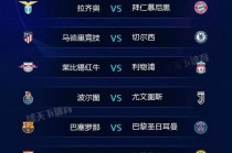 欧冠16强对阵揭晓(欧冠16强对阵表2021)