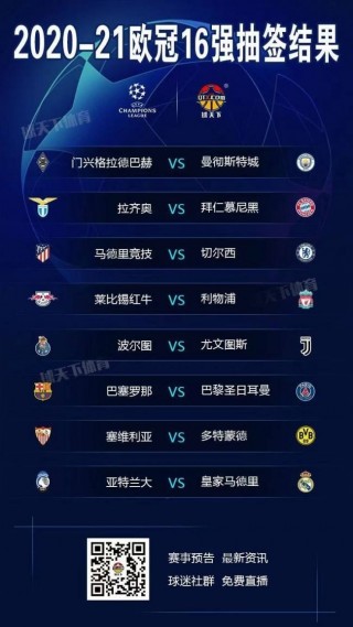 欧冠16强对阵揭晓(欧冠16强对阵表2021)