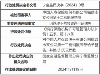 中国人寿福鼎市支公司第十二营销服务部被罚1万元：因管理不善导致许可证遗失