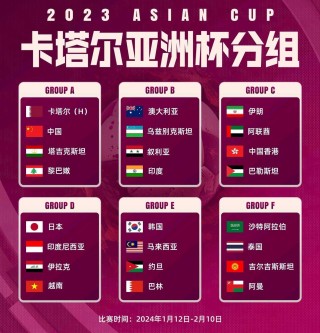 2024亚冠赛程时间表(2024亚冠赛程时间表3月6日)