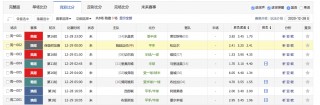 包含足球比分直播500万完整版的词条