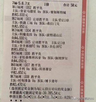 今日预测足球比分预测(今日预测足球比分预测8月6日开奖结果)