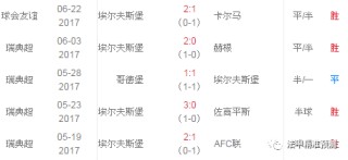 很精准的足球预测网站(很精准的足球预测app)