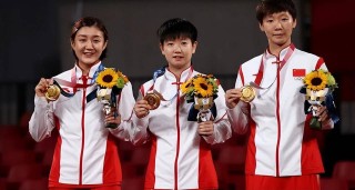 最新女乒世界排名(最新女乒世界排名及积分)
