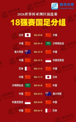 2006世界杯比赛结果表(06年世界杯赛程表及结果表)