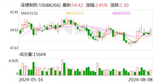 泽璟制药：注射用ZG006获得FDA孤儿药资格认定