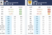 欧洲杯2024几月份开始比赛(欧洲杯2024几月份开始比赛几号结束)