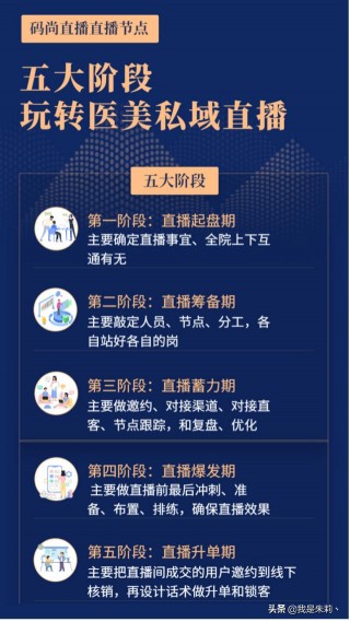 私域直播哪个平台好(魅影app下载免费版)