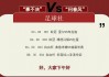 竞彩推荐分析专家(竞彩推荐专家预测汇总)