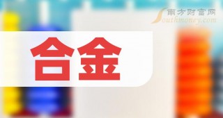 包含超68亿！这些上市公司“嗨了”的词条