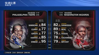 nba数据网站(NBA球员数据查询)
