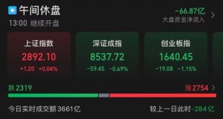 A股热度之一！董事长道歉，直接涨停！