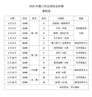 中国足球超级联赛赛程(中国足球超级联赛赛程比分雷速)