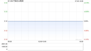 中国水业集团附属拟以1.95亿元出售宜春水务集团有限公司51%股权