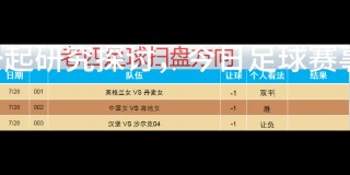 很精准的足球预测网站(很精准的足球预测app)