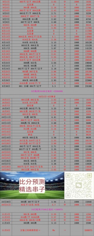 广州恒大vs拜仁慕尼黑比分(广州恒大对拜仁慕尼黑世俱杯比分)