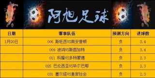 今晚比分预测推荐分析(今晚比分预测推荐分析91)