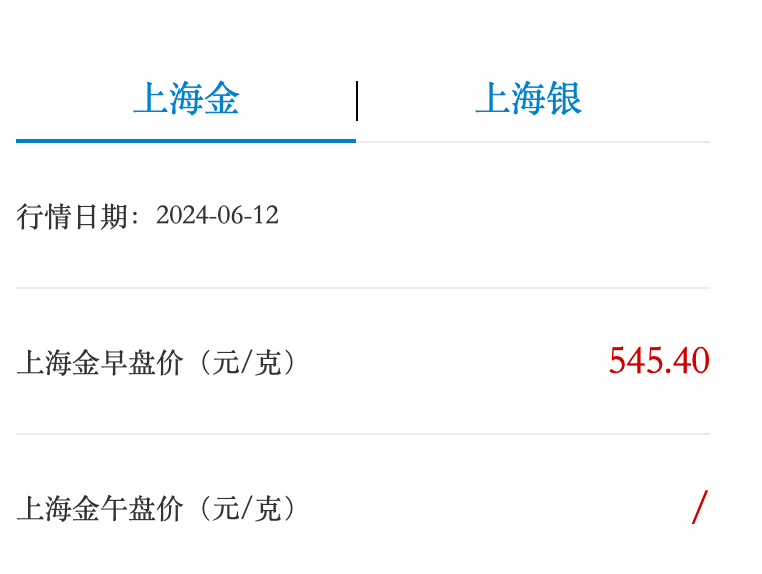 “急救神药”突然大幅涨价，香港3克卖到1189元！关键原料涨得更猛，1公斤165万元贵过黄金，公司最新回应  第3张