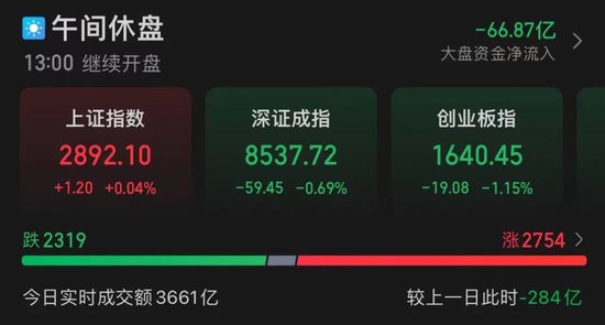 A股热度之一！董事长道歉，直接涨停！  第1张