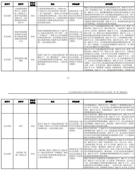 华龙证券向金运激光实控人追债，质押违约，红塔证券冻结2082万股“恒润股份”  第8张