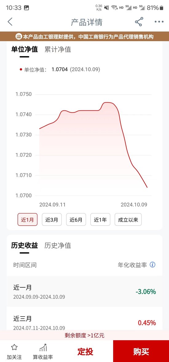 银行理财冰火两重天：固收浮亏权益类暴涨 有含权产品近一月年化达529%  第2张