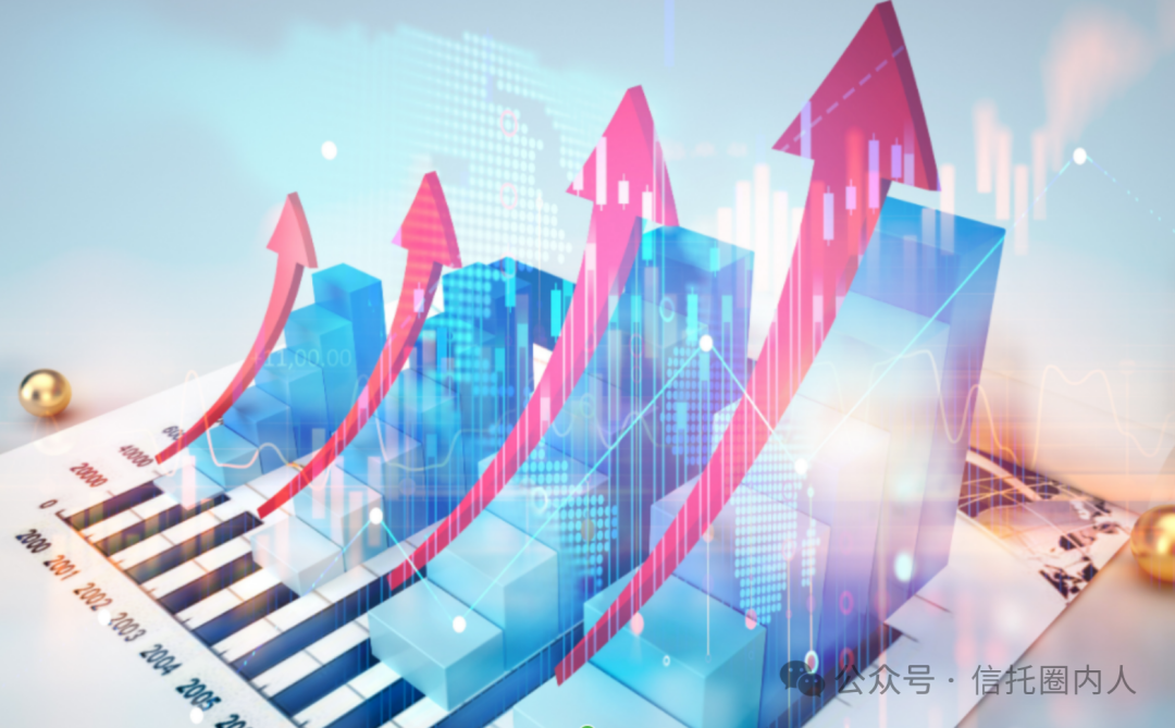 27万亿信托！  第1张
