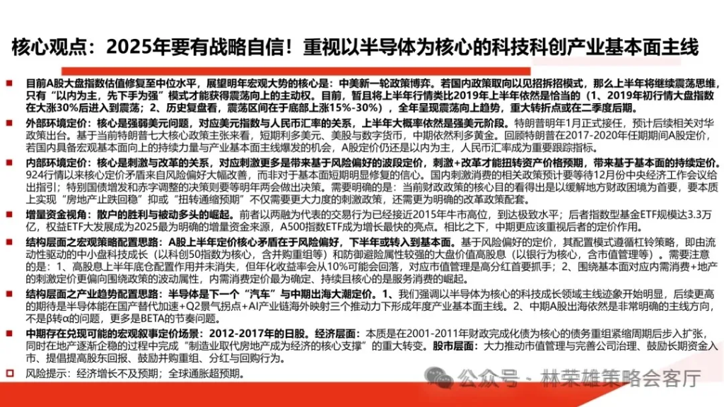 跨年行情启动了？微盘股到头没？  第2张