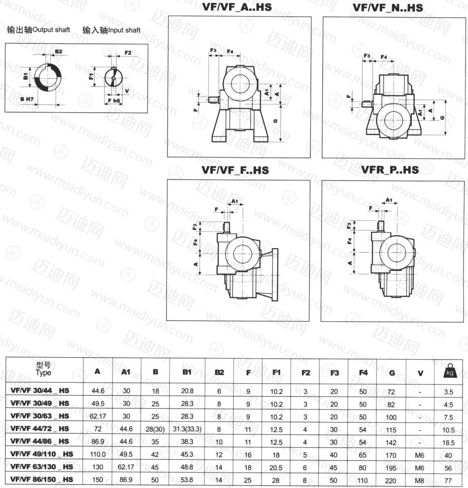 迈迪工具集v5说明书(迈迪工具集v6安装教程)  第2张