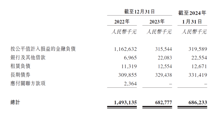 关于极光新增三款产品上架深圳数据交易所的信息  第1张