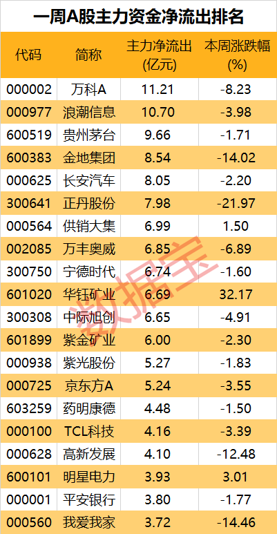 关于极光新增三款产品上架深圳数据交易所的信息  第2张