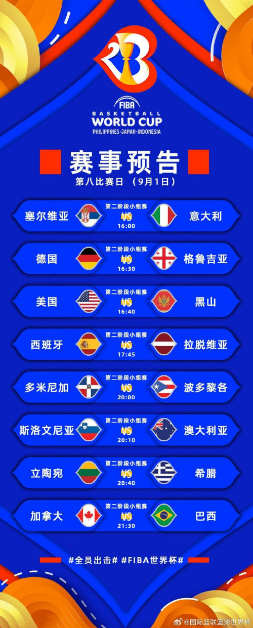 世界杯赛程表2023(世界杯赛程表2023中国队男篮)  第1张