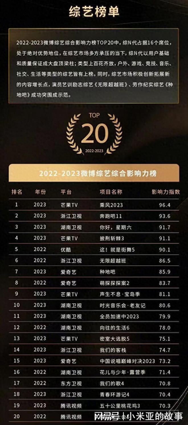 湖南卫视台今天节目表(湖南卫视台今天节目表回看)  第1张