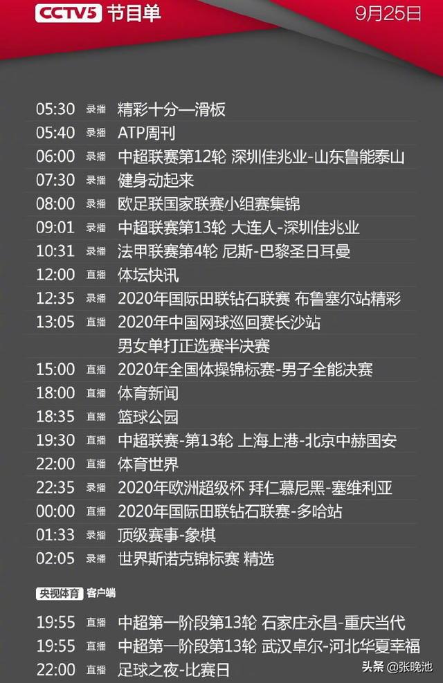 cctv5今天的节目表(cctv5今天的节目表央视5+节目表)  第1张